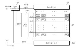 LIQUID CRYSTAL DISPLAY PANEL AND METHOD OF MANUFACTURING THE SAME