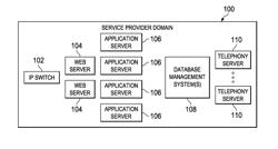 Identifying recycled telephone numbers