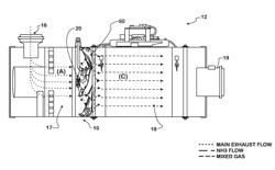 MIXING PLATE PROVIDING REDUCTANT DISTRIBUTION