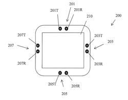 THREE DIMENSIONAL HAPTICS HYBRID MODELING