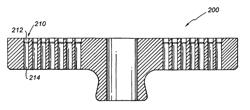 Fiber orienting technology for a grinding machine