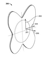 Devices and methods for treating accidental bowel leakage