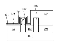 Methods for doping fin field-effect transistors