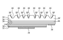 Light-emitting devices on textured substrates