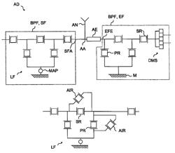 Antenna duplexer with high GPS suppression