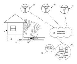 Apparatus and method for priority addressing and message handling in a fixed meter reading network