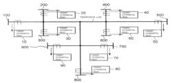 Current differential relay and current differential relay system using current differential relay thereof