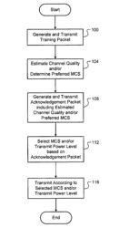 Systems and methods for link adaption in wireless communication systems