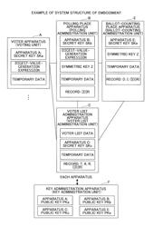 Input content data managing system and method of managing input content data