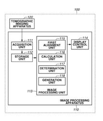 Image processing apparatus, image processing method, and program