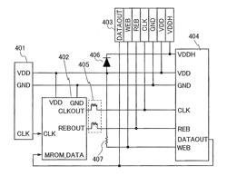 Semiconductor device and operating method thereof