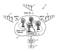 Optimized streetlight operation (OSLO) using a cellular network overlay