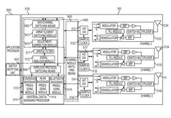 Multimode communication terminal and multimode communication implementation