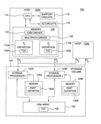 Method and apparatus for providing redundant paths to a storage volume