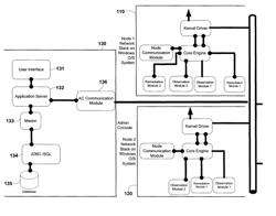 Method and system for determining a host machine by a virtual machine