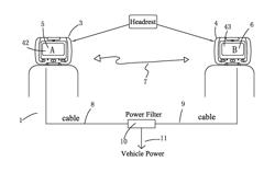 Video entertainment system