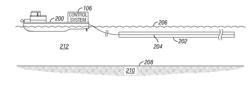 SEISMIC ACQUISITION SYSTEM INCLUDING A DISTRIBUTED SENSOR HAVING AN OPTICAL FIBER