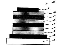 ORGANIC ELECTROLUMINESCENT ELEMENT, ORGANIC ELECTROLUMINESCENT LIGHTING DEVICE AND ORGANIC ELECTROLUMINESCENT DISPLAY DEVICE