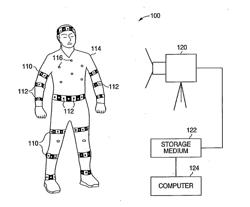 THREE-DIMENSIONAL MOTION CAPTURE