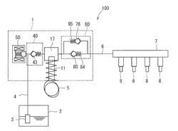 HIGH PRESSURE PUMP