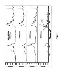 AMINE TREATED MALEIC ANHYDRIDE POLYMERS, COMPOSITIONS AND APPLICATIONS THEREOF