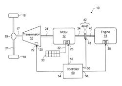 Method and Apparatus for Starting an Engine in a Hybrid Vehicle