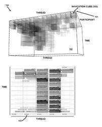 METHOD AND APPARATUS FOR 3D DISPLAY AND ANALYSIS OF DISPARATE DATA