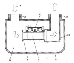 Ultrasonic flow rate measurement device having inlet side flow rectification part and outlet side coupling part