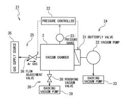 Room temperature bonding machine and room temperature bonding method