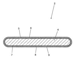 Stirrer organ in composite construction