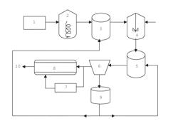 Process for recycling waste paper, product obtained therefrom and its uses