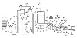 Sheet manufacturing apparatus