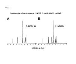 Method for evaluating specific incorporation of D-glucose into cells