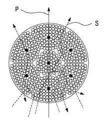 Optical-modulation object