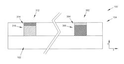 Multi-gate semiconductor devices