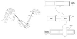 Methods and apparatuses for operating a display in an electronic device