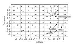 Data detection and receiver circuit