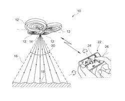 Altitude estimator for a rotary-wing drone with multiple rotors