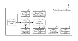 Voice recognition device