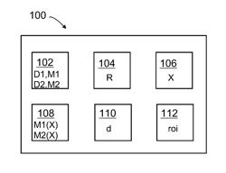 Probabilistic data mining model comparison