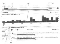 Determination and display of the number of unique values for a field defined for events in a distributed data store