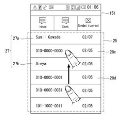 Mobile terminal and method of controlling the same