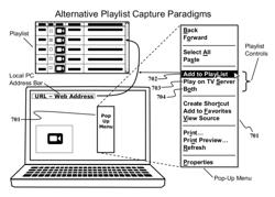 Media playlist management and viewing remote control