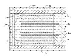 LITHIUM ACCUMULATOR