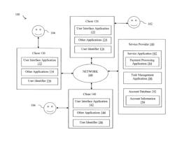 MULTIPLAYER TASK GAME