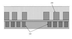 LASER-SCRIBED FERROGEL SENSOR WITH MAGNETIC PARTICLES