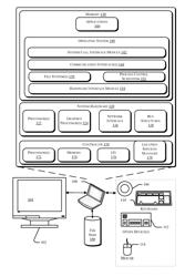 GNSS SERVICES ON LOW POWER HUB