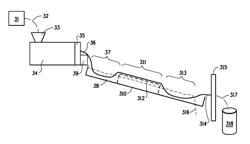 Apparatus for preparing pellets of poly(trimethylene terephthalate)