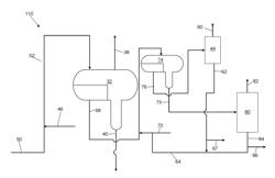 Ionic liquid desulfurization process incorporated in a contact vessel