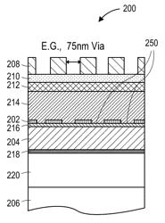 Method of fabricating an ultra low-k dielectric self-aligned via